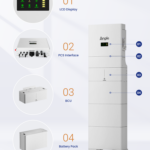 Хибриден Трифазен Станбен Инвертор 10KW+10KWH Батерија (се во едно)